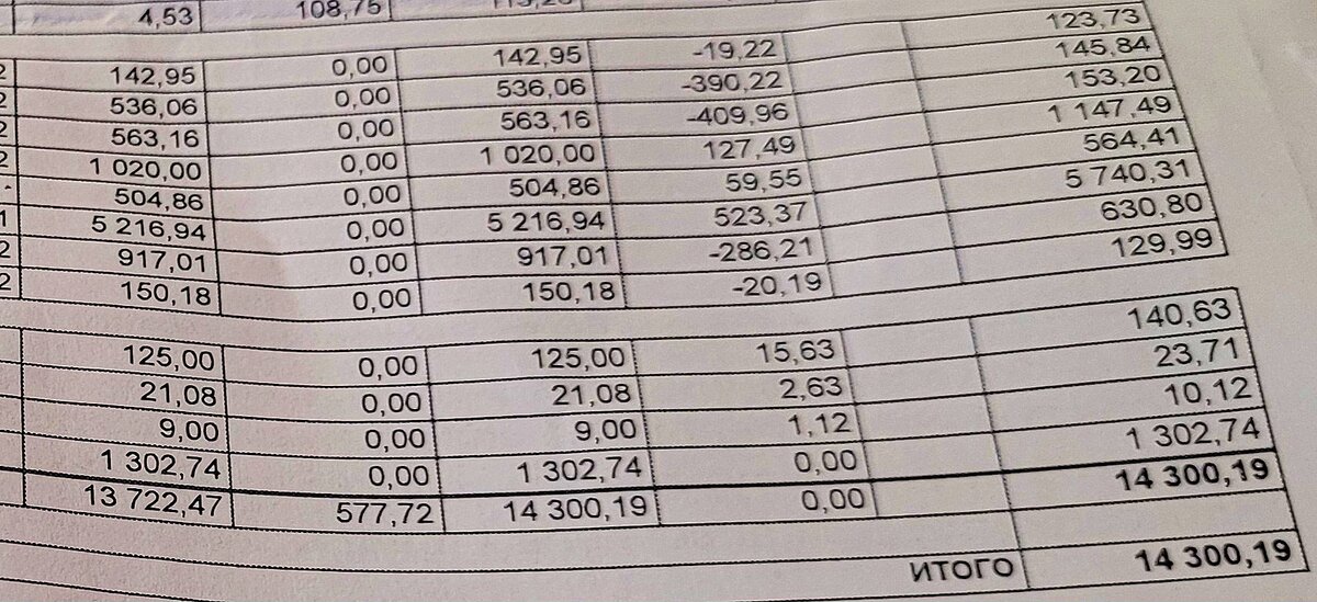 Мать обомлела, когда увидела платёжную квитанцию за январь... Вот это ...