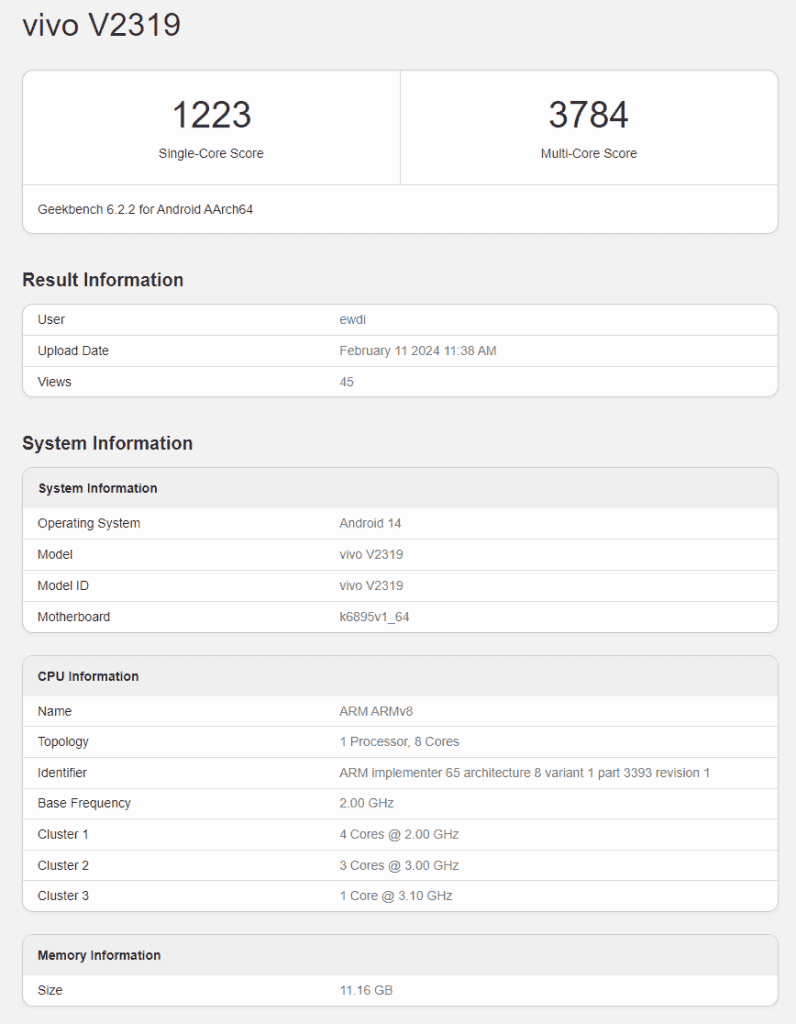 Geekbench Vivo V30 Pro