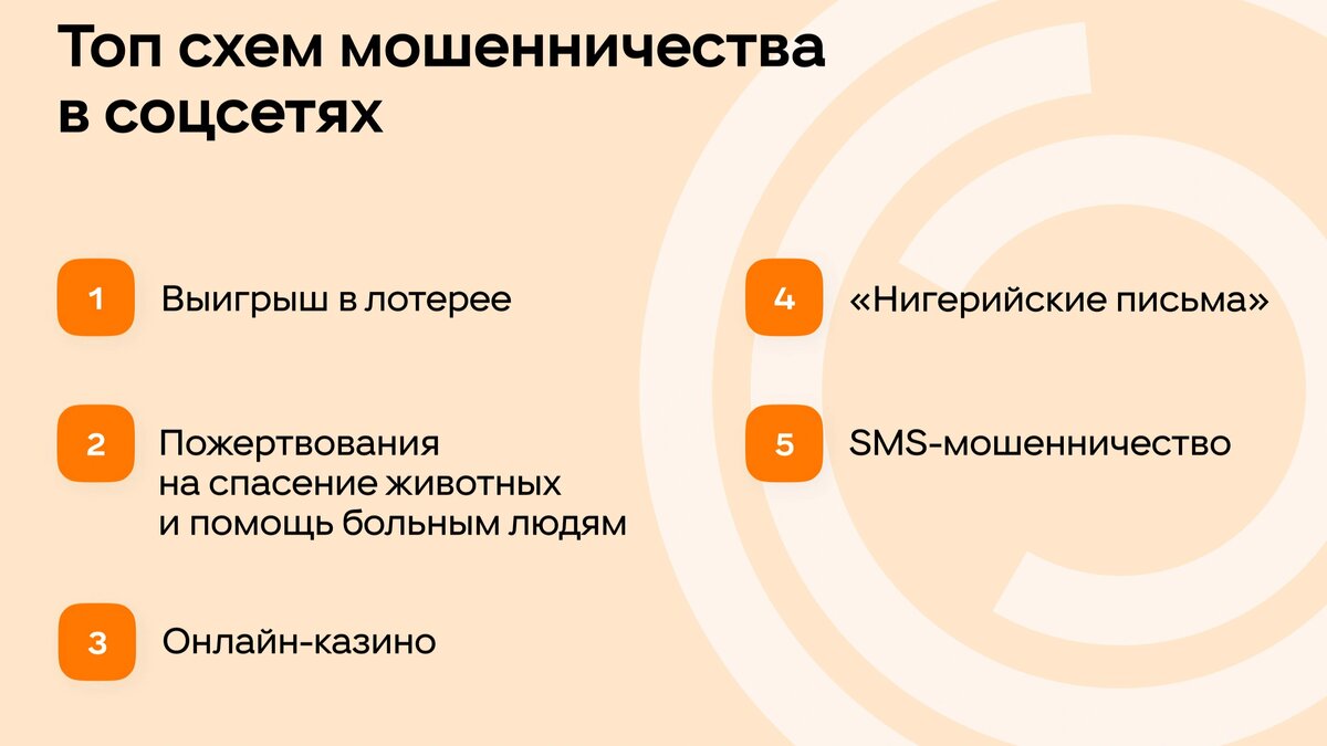 Как чаще всего «разводят» россиян: топ мошеннических схем в соцсетях |  Север-Пресс Новости Ямала | Дзен