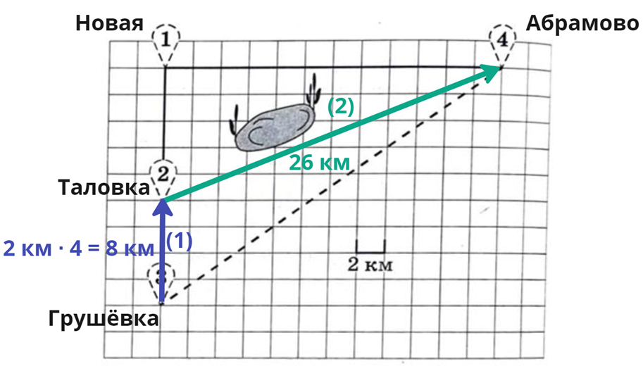 Решу огэ математика 36 вариантов. Решу огэ математика 36 вариантов. Решу огэ математика 36 вариантов. Огэ математика 2021 ященко. Ященко 37 вариантов огэ 2023.