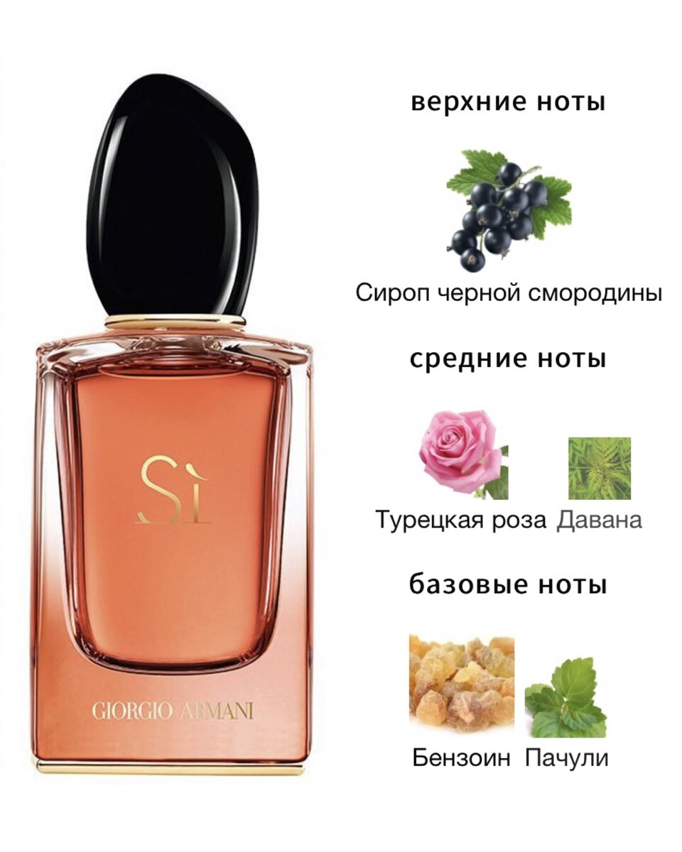 GUERLAIN Bois d Armenie отзывы и обзоры - Beauty Отзывы