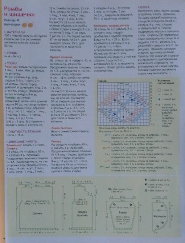 схема вязания женского свитера спицами 50 размера. фасоны вязаных женских джемперов спицами со схемами и описанием. пуловер с капюшоном спицами для женщин схемы и описание. модные кофты спицами схема. свитер женский вязаный спицами с описанием и схемой.