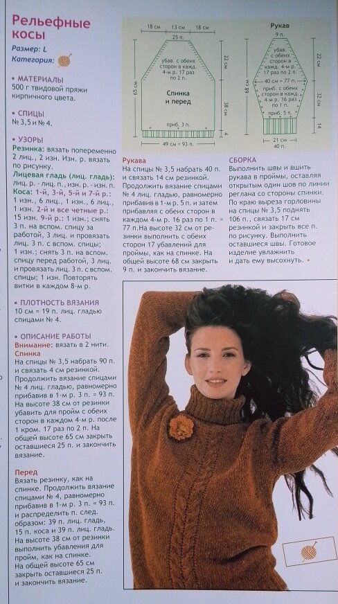 кофта ажурная спицами для женщин схемы. кофта ажурная спицами для женщин схемы. кофта женская модная вязаная спицами схема. вязание спицами ажурные кофточки для женщин с описанием и схемами. вязаные ажурные кофточки спицами со схемами модные.