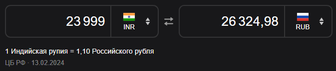 цена в Индии
