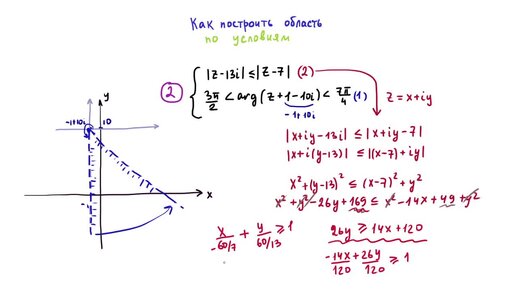 Download Video: Линии и области на комплексной плоскости. Примеры посложнее