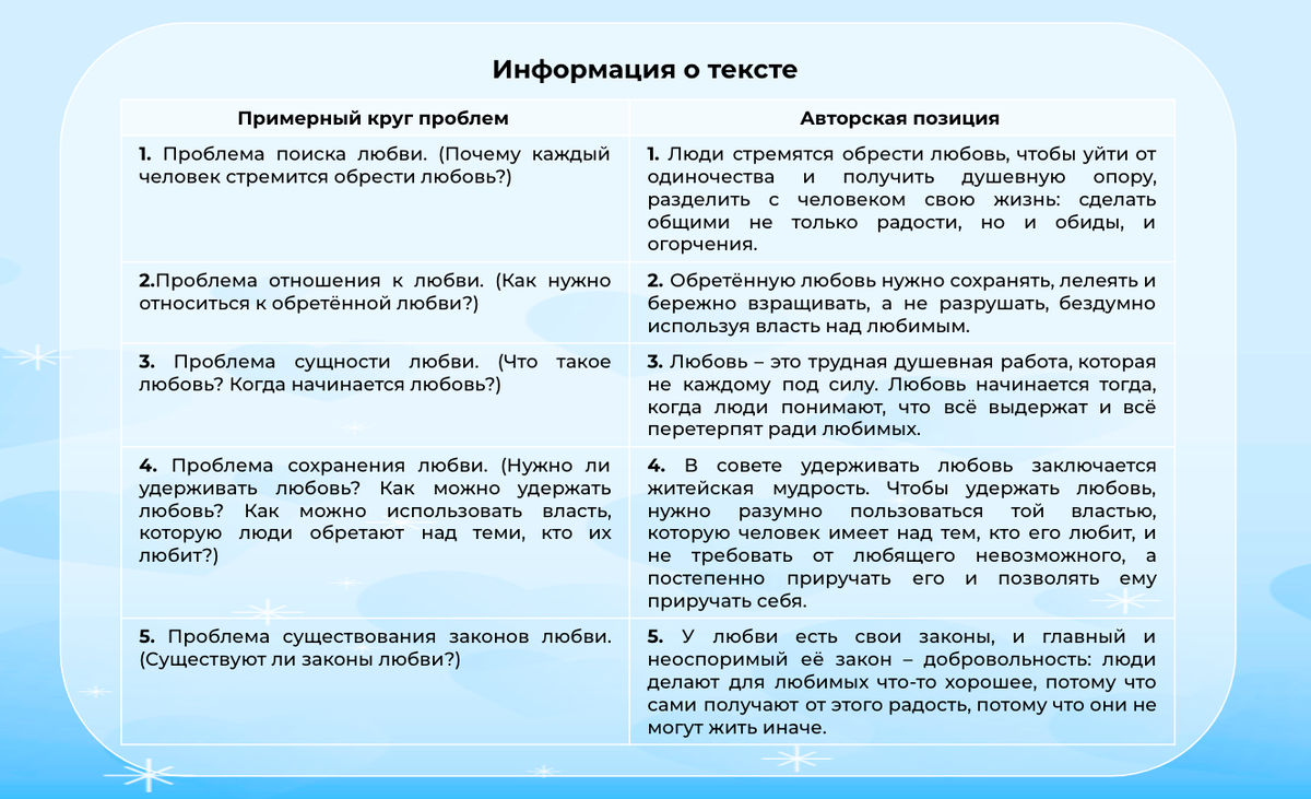 Ключи к тексту Долининой