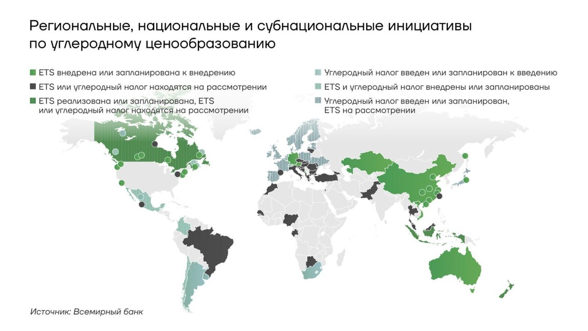 Национальные инициативы по углеродному ценообразованию