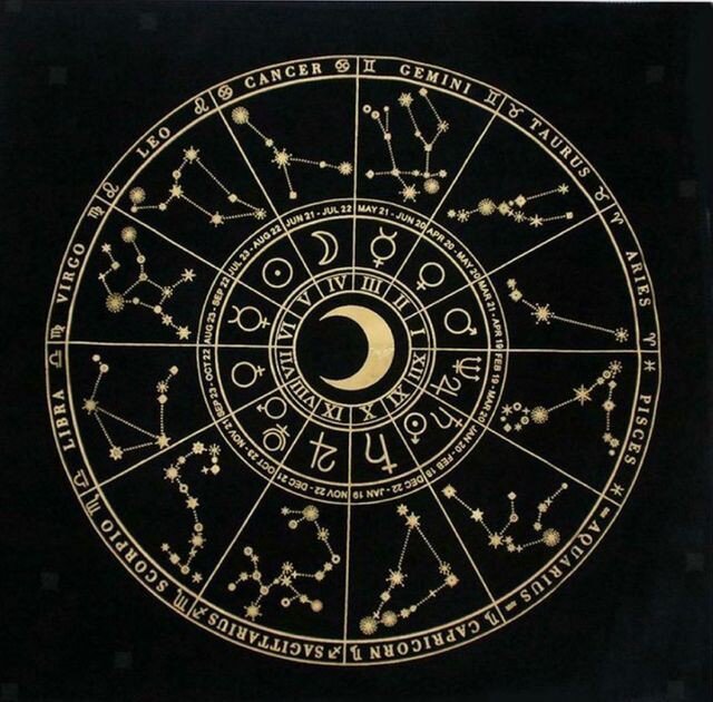 Цитаты про луну короткие. Ни луны ни звезд. Синяя луна. Ни луны ни звезд. Триединая богиня луны.