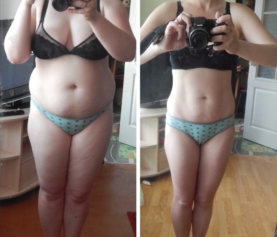 правильное питание фото. дефицит калорий при похудении. подсчет калорий. как посчитать калории для похудения в день таблица. как создать дефицит калорий для похудения.