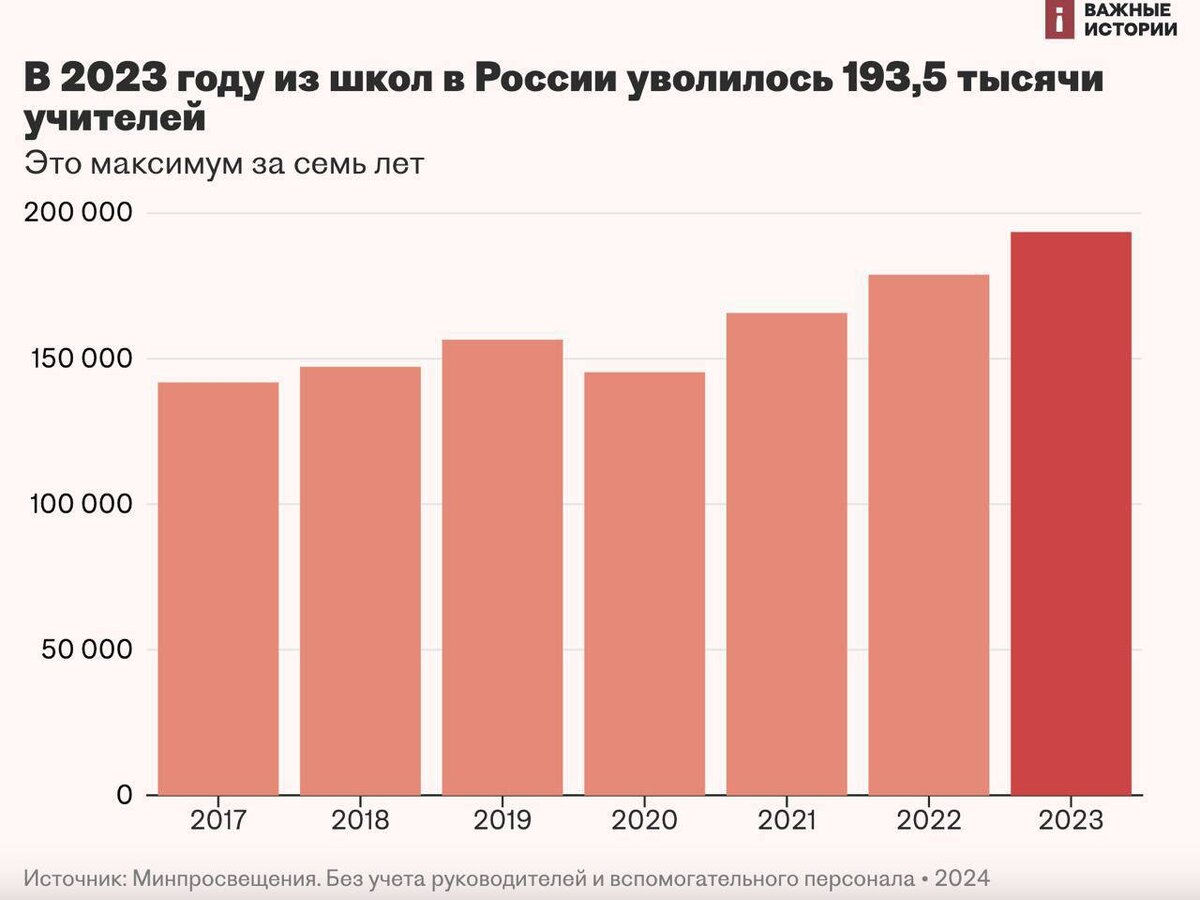 поминальная суббота в 2023 году. родительская суббота в июне 2023 года. календарь церковных праздников на этот год. родительский 2023 год. родительский 2023 год.