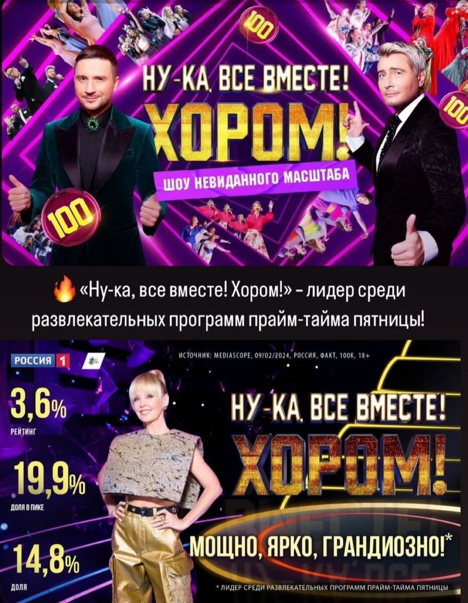 Вот такие цифры и числа после подсчетов тех, кто все же посмотрел