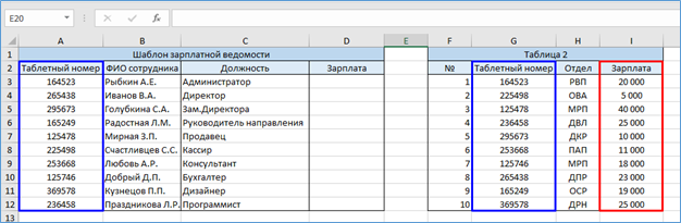 Таблица «Шаблон зарплатной ведомости» куда нужно вставить зарплату из Таблицы 2