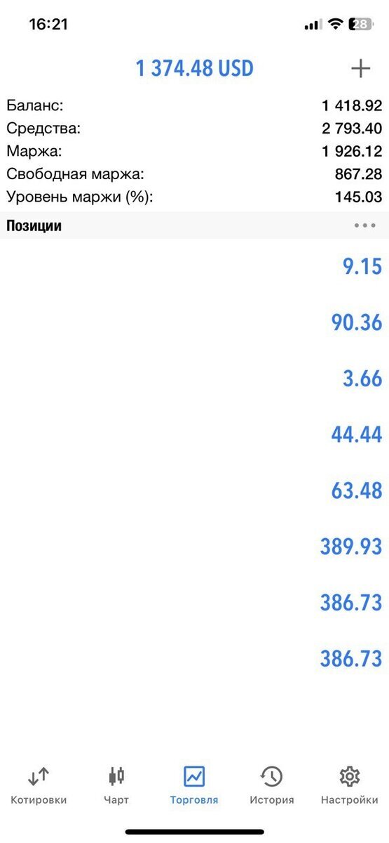 форекс ордера