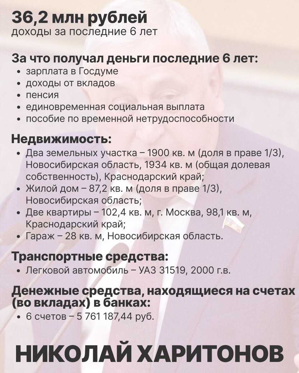 Иллюстрация Telegram-канал "Кровавая барыня".