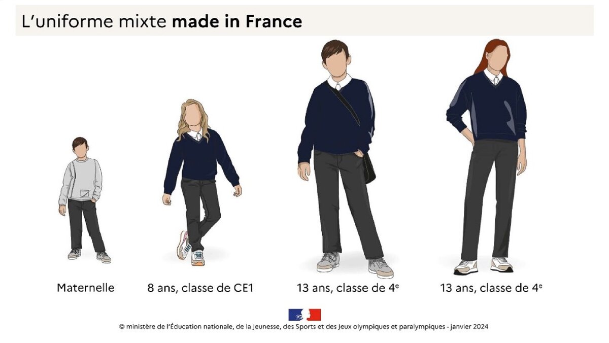образцы единой школьной формы для разных возрастов, с сайта Министерства образования Франции