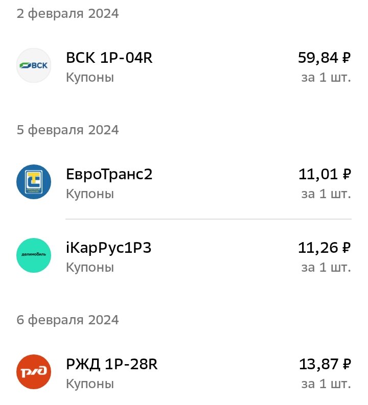 Купонные выплаты по облигациям в феврале 2024: купоны, которые уже получены