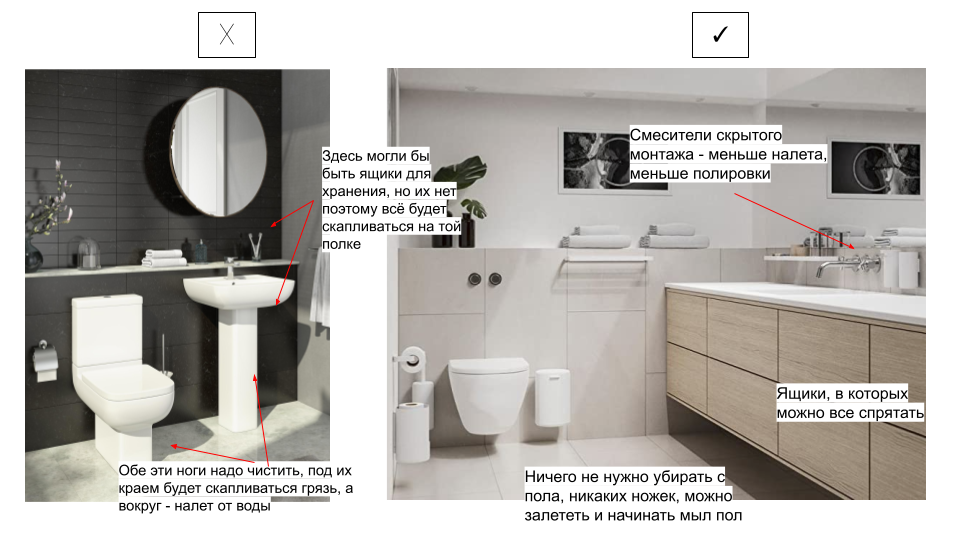 Что мешает оказывать поддержку другим?