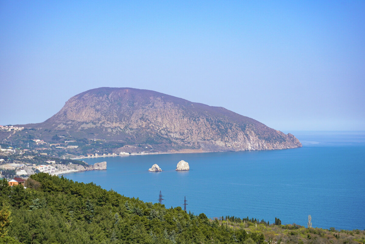 Черное море аюдаг