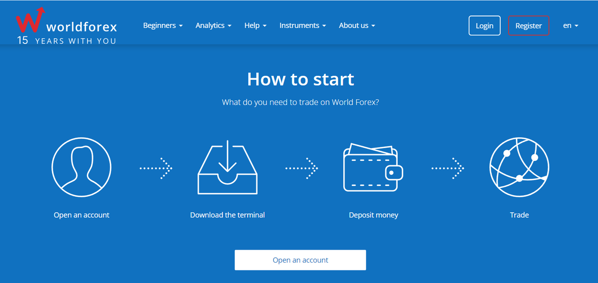 Открыть счет у World Forex