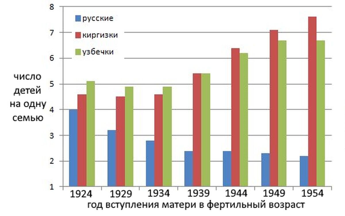 Товарищ грузин