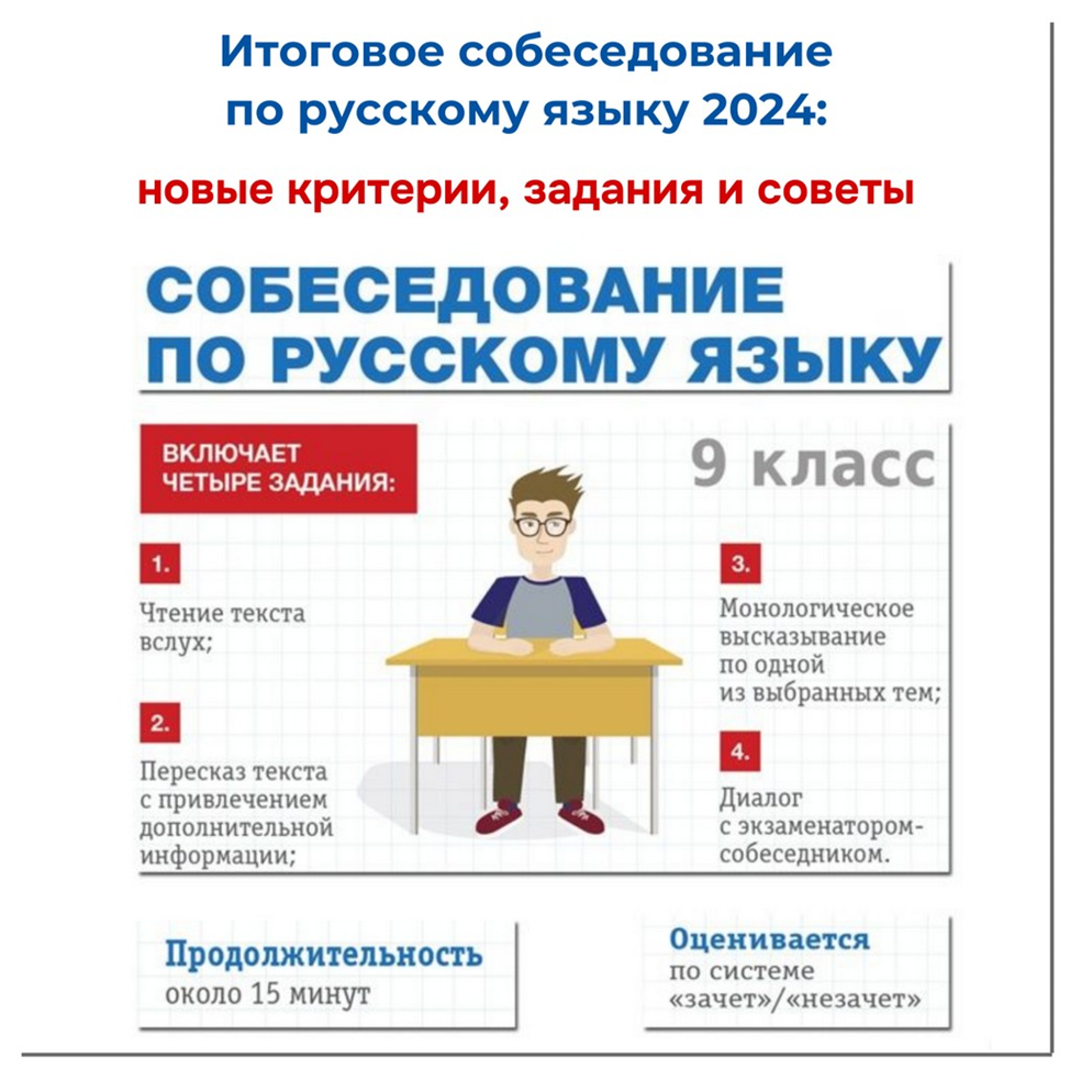 Устное собеседование по русскому в каком классе. Устное собеседование по русскому в каком классе