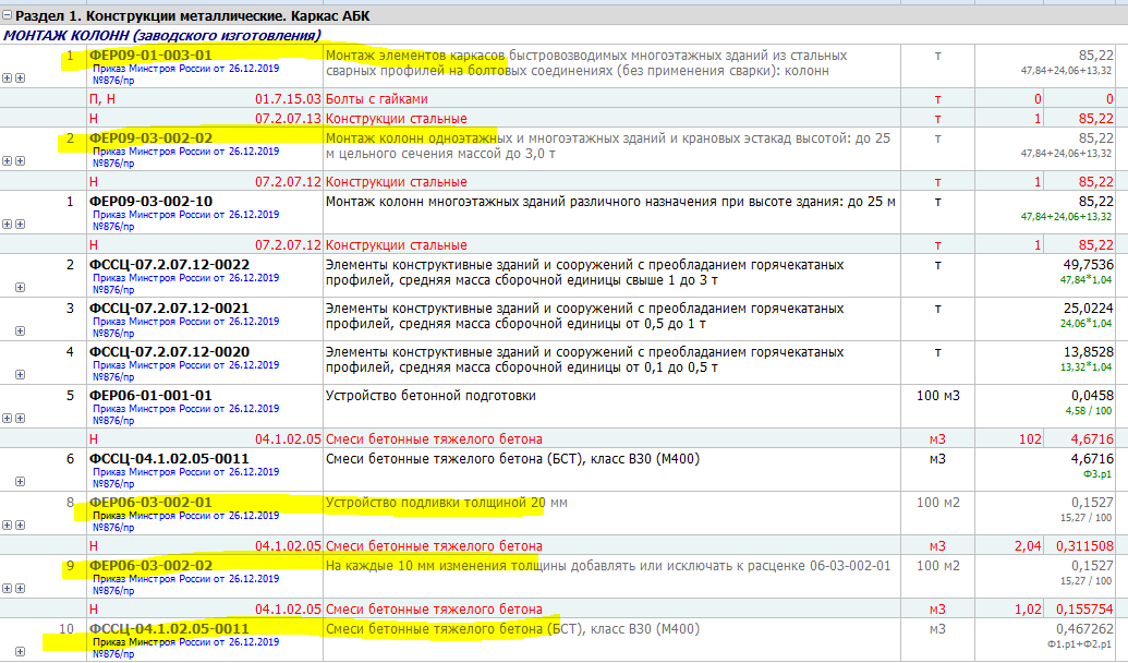 Рис. 1 Засеренные позиции
