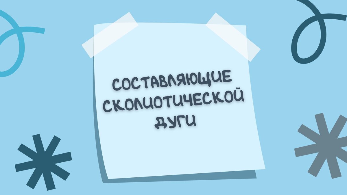 Составляющие сколиотической дуги