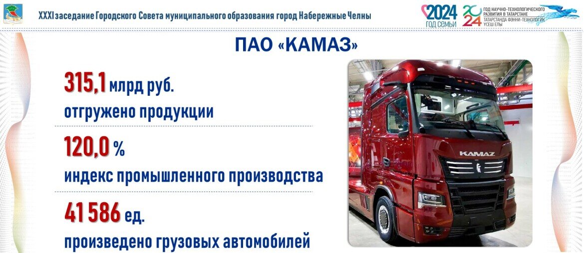 Лидер 2008 ульяновск. Хк лидер ульяновск. Лидер 21 века конкурс фото курская область. Далла роллан иядович бц лидер. Лидер трак набережные челны.