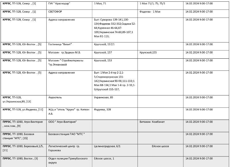 Листайте вправо, чтобы увидеть больше изображений
