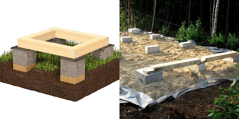 Столбчатый фундамент на примере для сарая.