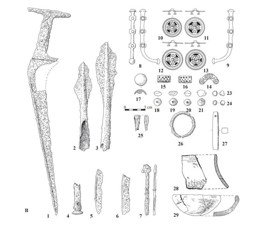 Карта колонизации древней греции. Границы нововавилонского царства в 6 веке на карте. 6 вв до н э. Карта европы в 5 веке нашей эры. Карта древней греции 5 век до н.