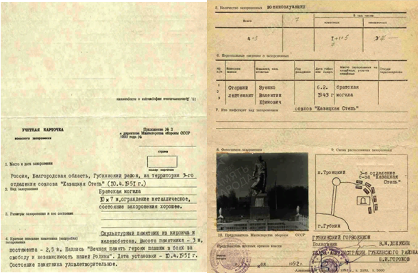 сайт Память народа