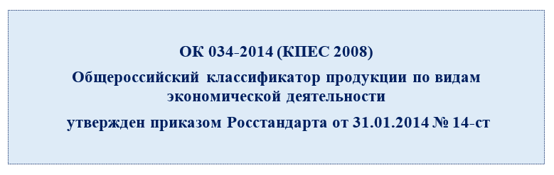 Расшифровка кодов ОКВЭД и их классификация 2024 год