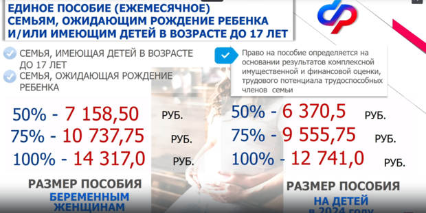 Выплата пособий по безработице. По каким числам выплачивается пособие по безработице. Выплаты на бирже труда. Как выплачивают пособие по безработице. Размер пособия по безработице в 2021 году в россии.