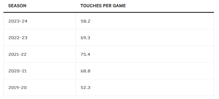 в чем проблема не понимаю. увидевши в чем дело. мемы про дела. барбара стрейзанд. барбра стрейзанд 2022.