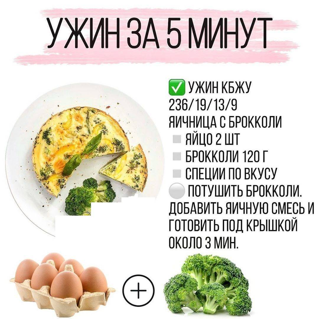 Ужины для похудания: попробуйте новые блюда, чтобы худеть вкусно и быстро:  советы диетолога | О здоровье: с медицинского на русский | Дзен