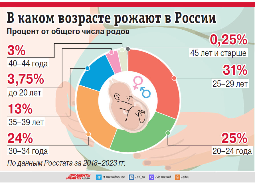    Нажмите для увеличения