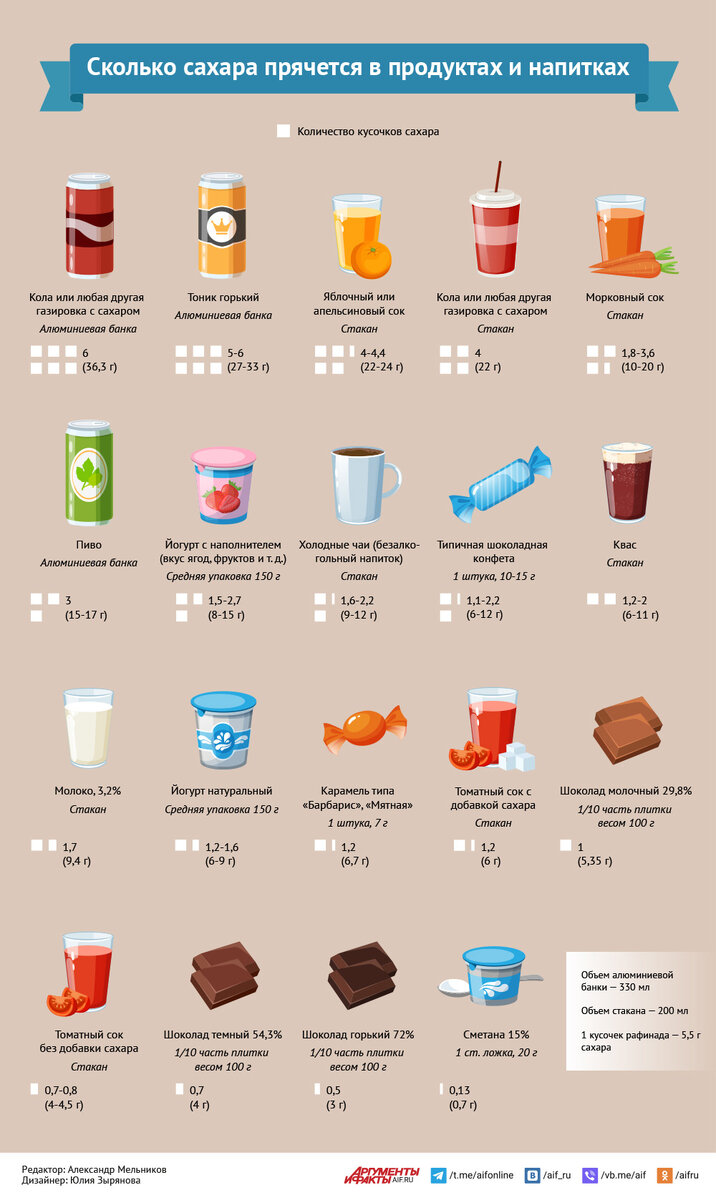    Нажмите для увеличения