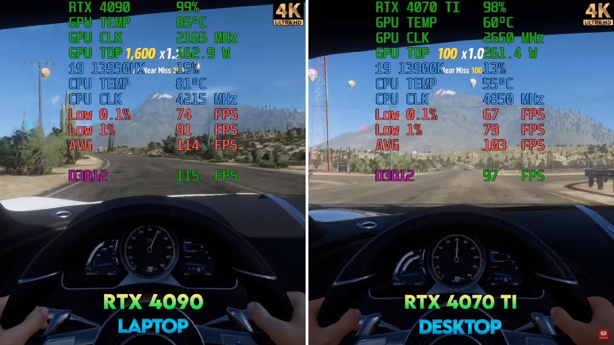 Ладно, в некоторых играх 4070Ti все же проигрывает, но это комплектующие совершенно разного класса