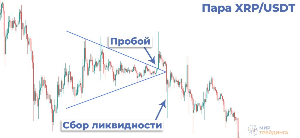 Использование паттерна. Использование паттерна