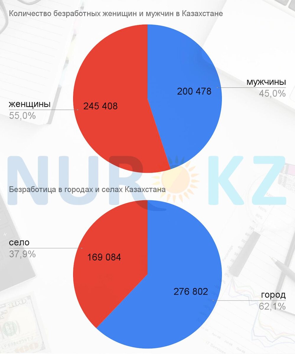 Пол рк. Наливной пол на нагревательный мат. Теплый пол на сип панели. Полимерные полы адгезив. Пол рк.
