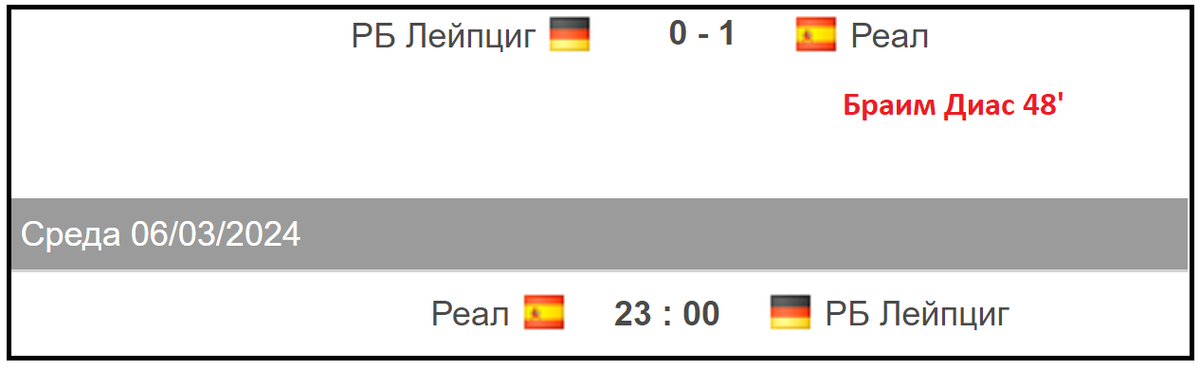 Спорт расписание матчей и результаты футбола