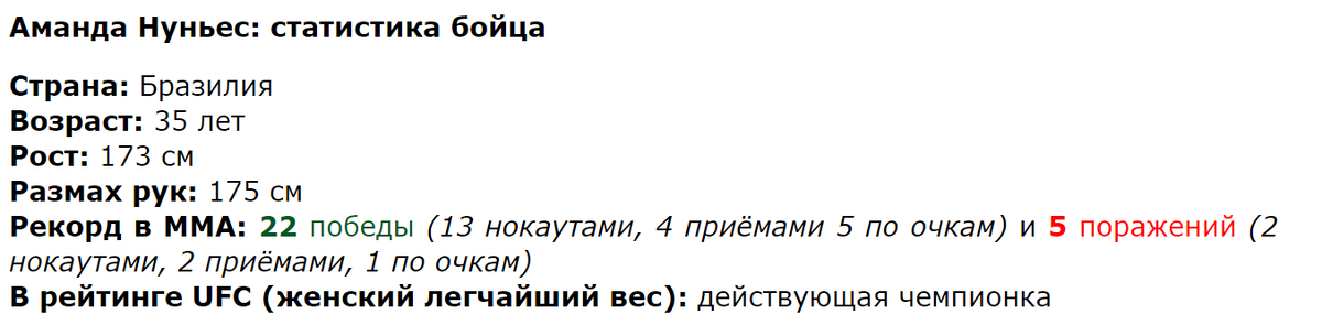 В ночь с 10 на 11 июня в Ванкувере (Канада) состоится масштабный турнир UFC 289, главным событием которого станет бой чемпионки в легчайшем весе Аманды Нуньес из Бразилии и мексиканской претендентки-2