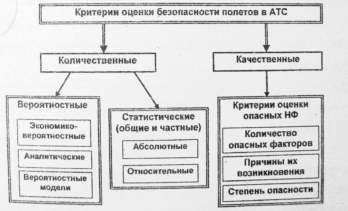 Фото взято из открытых источников