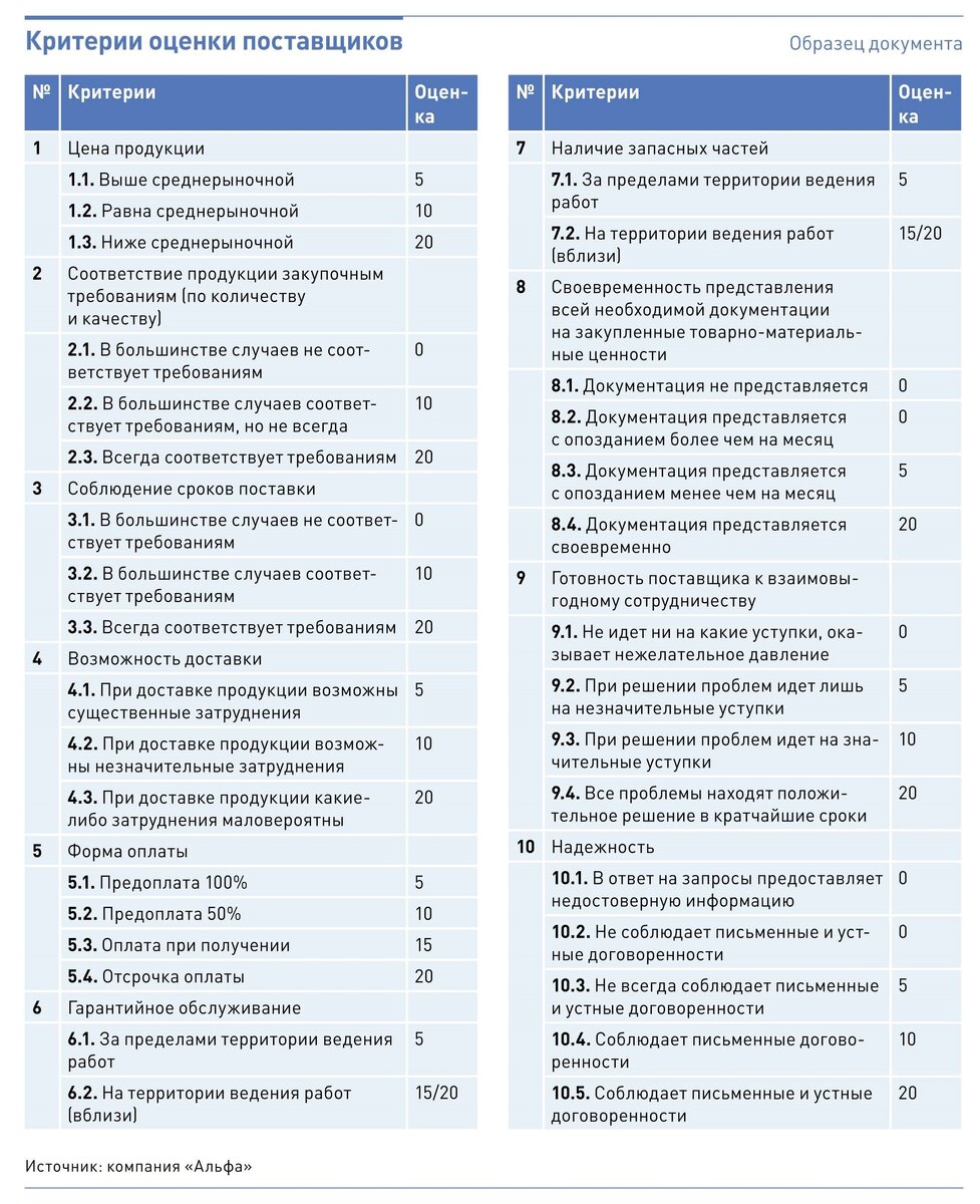 Фото взято из открытых источников