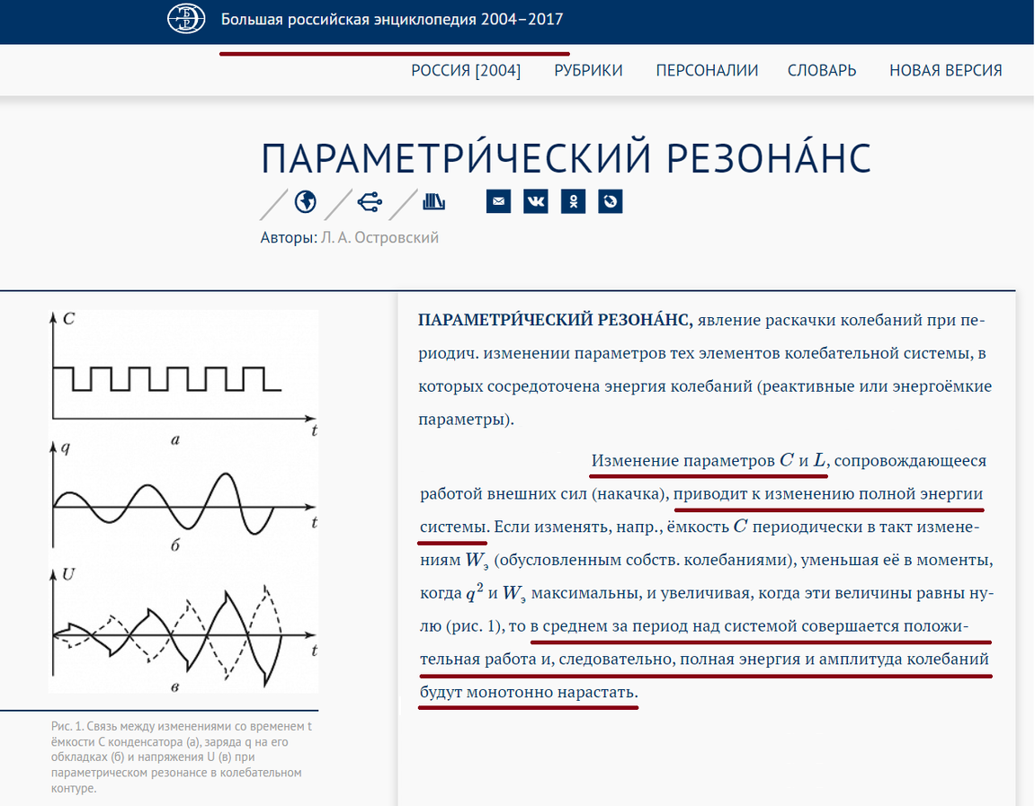 Что такое самоиндукция - ложь науки и реальность. | Индукционный  нагреватель адаптивного типа класса 