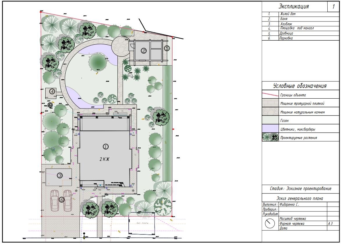 На генеральном плане отображены все основные элементы участка: посадка дома, зоны парковки, дорожек, барбекю, хоз блок, баня, дровник будущие цветочные клумбы, зоны посадок деревьев, газона. Такой план обязательно надо иметь перед началом работ на участке. 