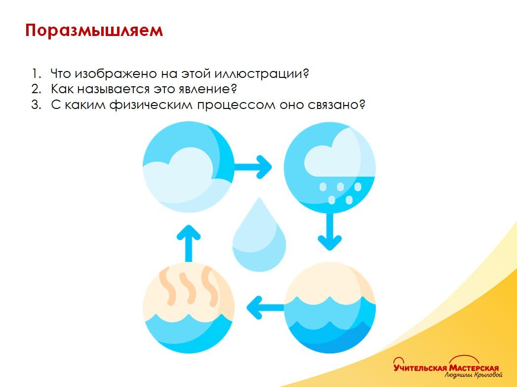 позавчера вчера сегодня завтра послезавтра. значение слова вчера. картинки со словом октябрь. ребус к слову сегодня. словарное слово теперь в картинках.