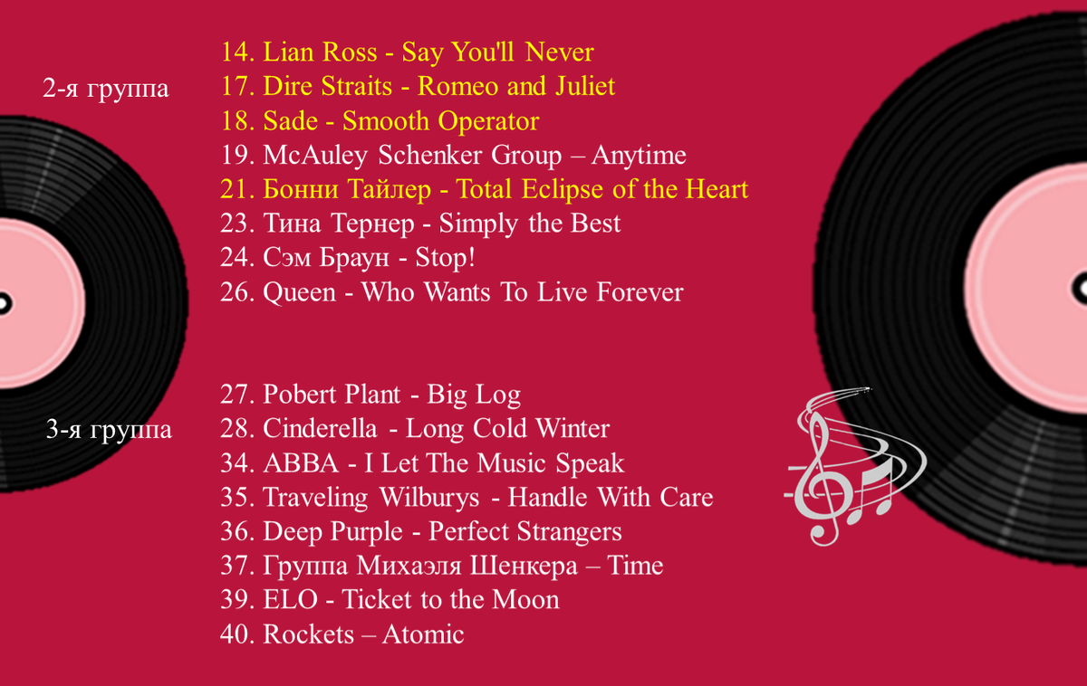 Результаты голосования смотрите на обратной стороне - листайте дальше. 