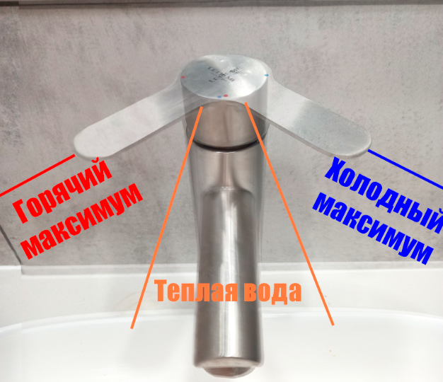 Сэкономил на кране и пожалел. Не течёт, не ржавеет, но выводит каждый день